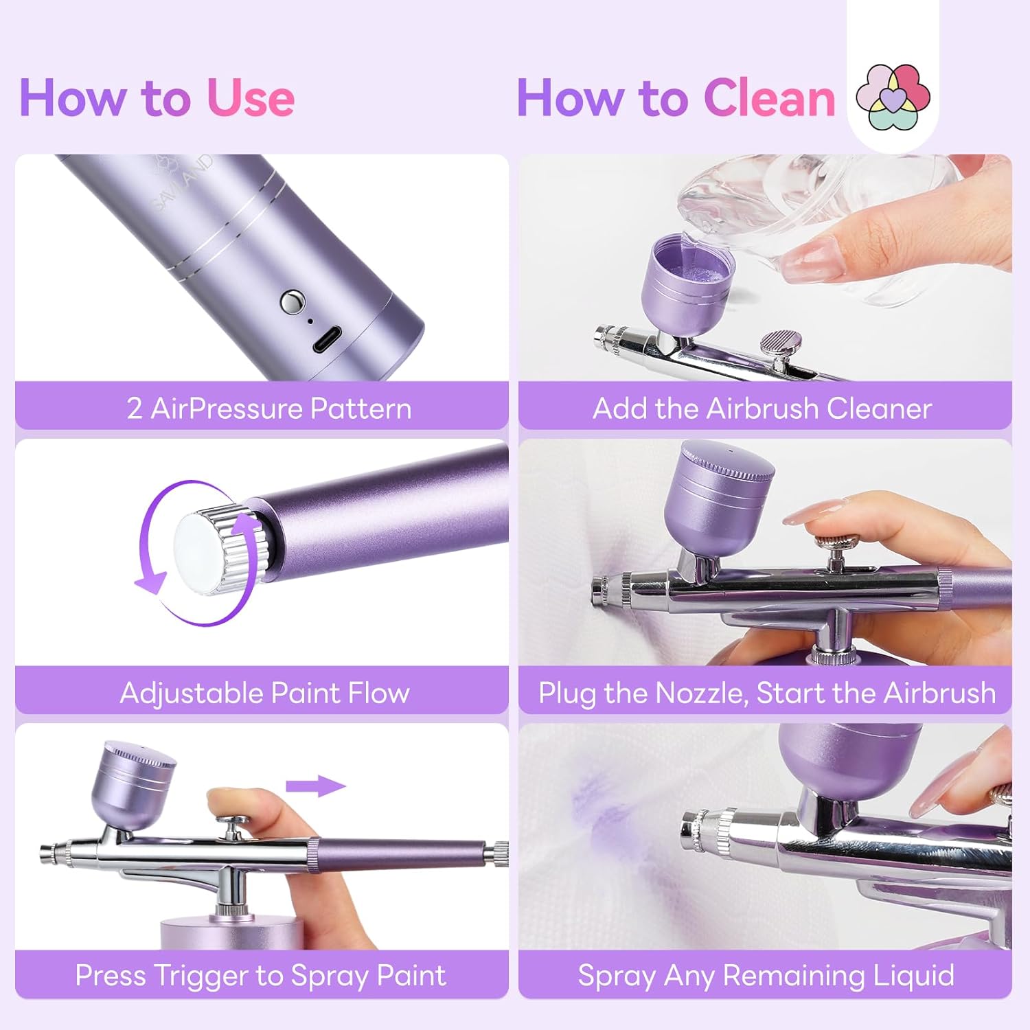 SAVILAND Pro Airbrush for Nails: 2026 Optimized 25 PSI for Flawless Nails Engineered for Flow-Locked Atomization & Steady Output 0.3mm DLC-Coated Nozzle, Dual-Charge Cordless for Uninterrupted Salon