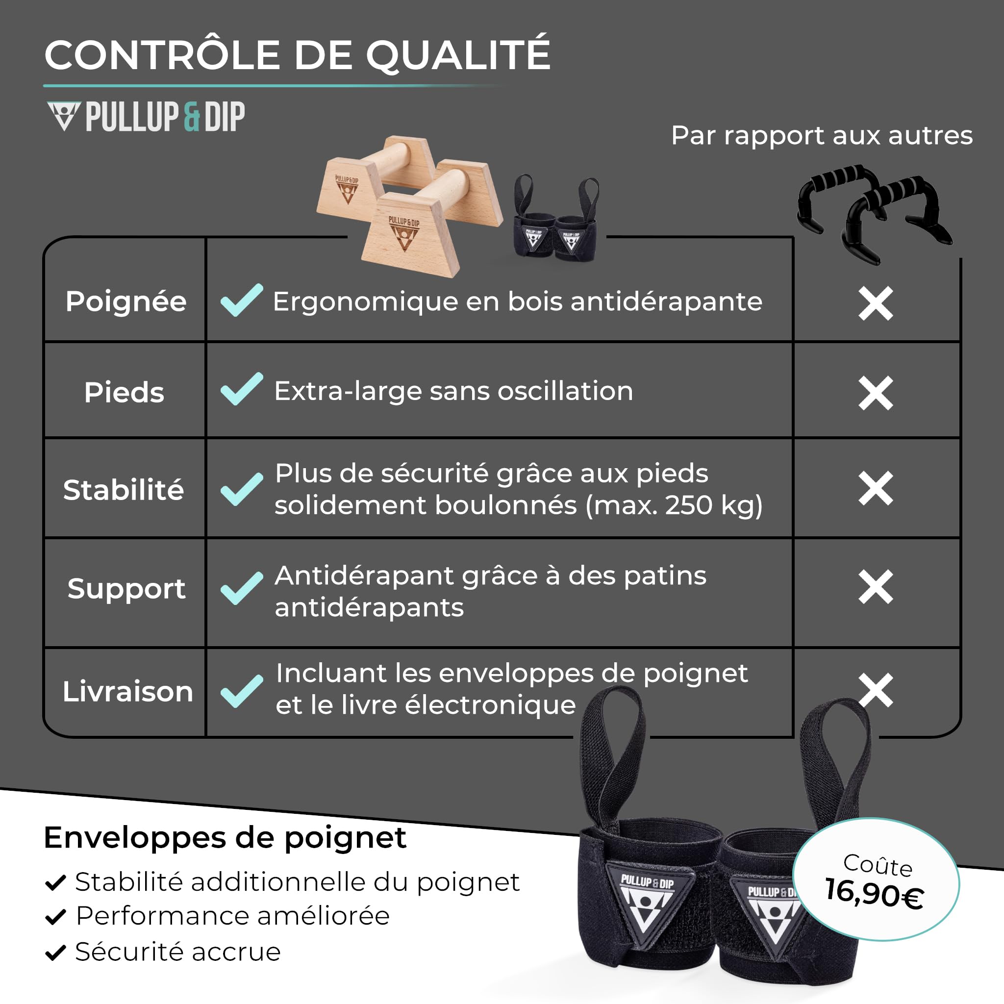 Barres de pompes PULLUP & DIP en bois avec bandages pour poignets - poignées ergonomiques pour poirier, barres de pompes pour la gymnastique, le fitness et l'entraînement du haut du corps
