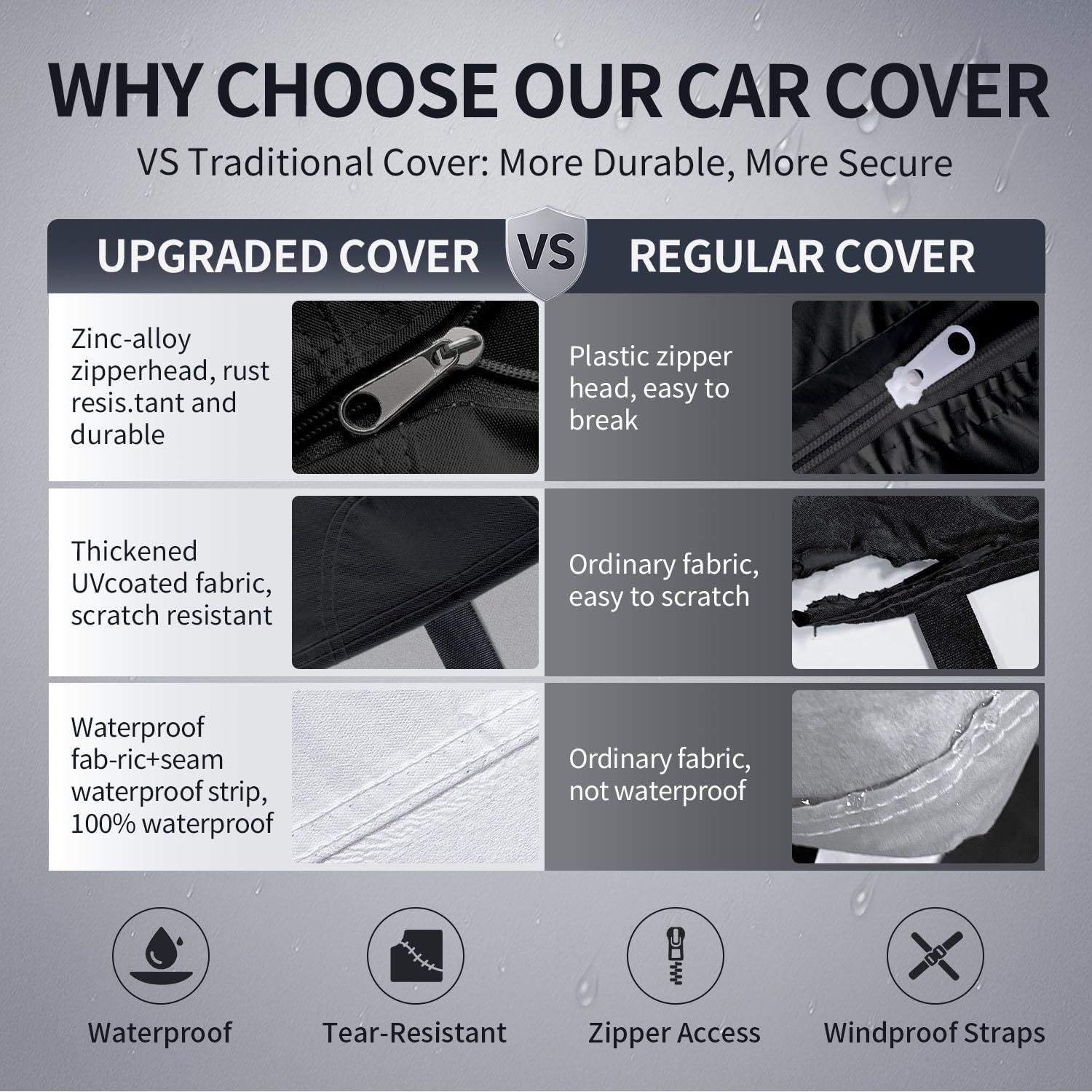 Tacoma Truck Cover Custom Fit 1995-2026 Xtra/Access/Double Cab Short Bed(5'-6.125') with Door Zipper, 10 Layers Outdoor Heavy Pickup Truck Cover Waterproof All Weather, Wind Dust Sun Protector.