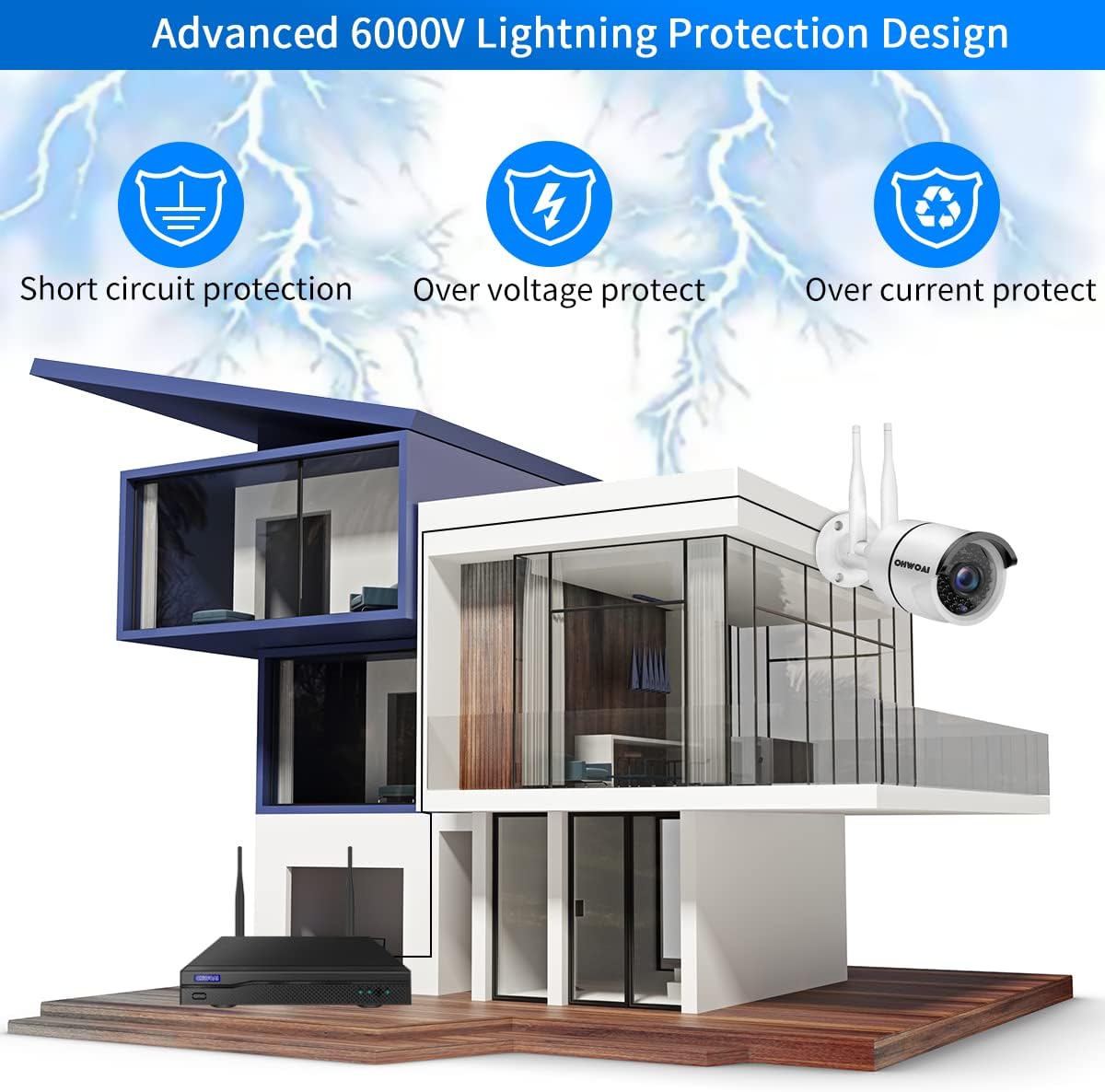 [2-Antenna Signal Enhance & 100ft Super Night Vision] Wireless Security Camera System Outdoor, 4pcs 5.0MP CCTV Camera Security System Wireless, Home Wi-Fi Video Surveillance NVR Kits for Businesses