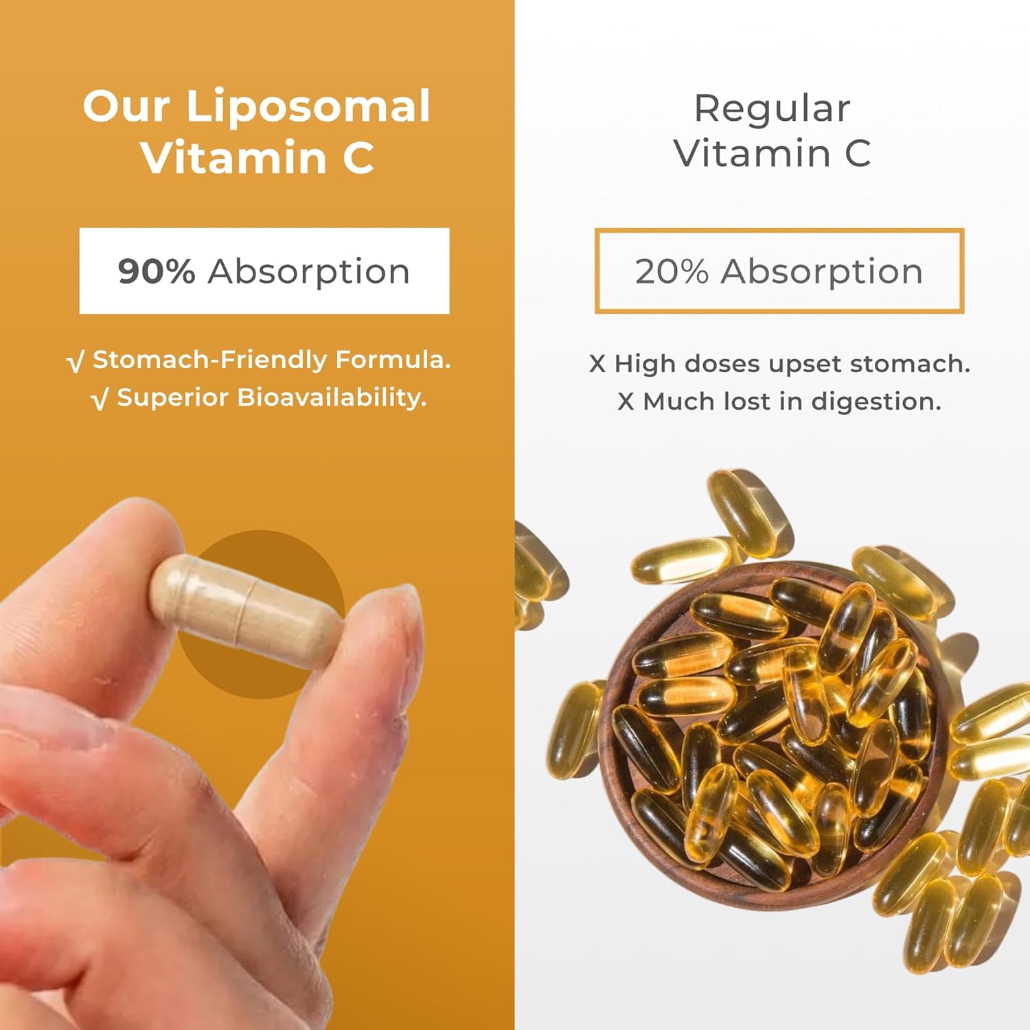 Neurogan Liposomal Vitamin C Capsules - High Absorption Vitamin C 1000mg - Immune Support Supplement*, Collagen, Energy, Antioxidant* Support - Soy-Free Non-GMO Vegan-Friendly 120 Capsules