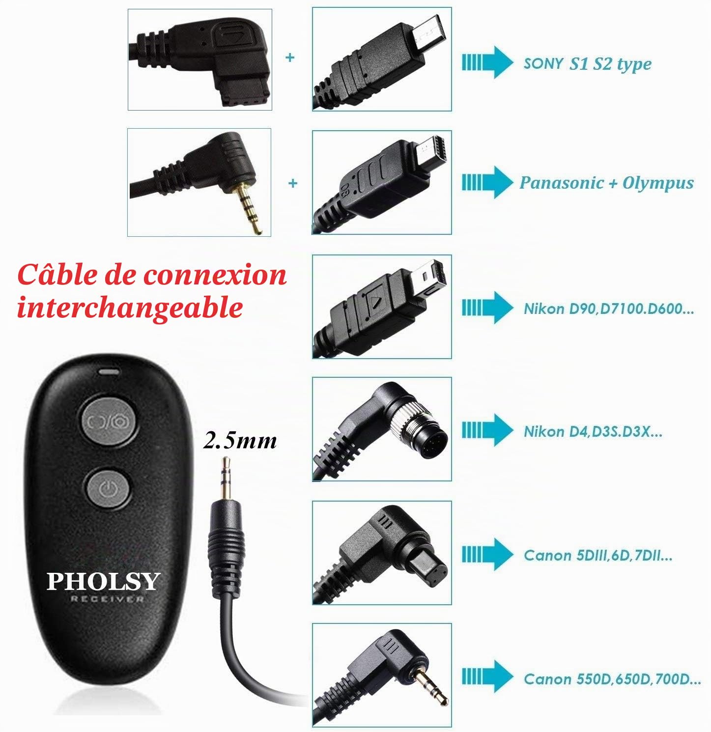 PHOLSY Caméra Télécommande Caméra D'obturation sans Fil pour Canon R7, R6ii, R8, R10, 90D, 850D, 5D, 6D II, 7D II, 40D, 50D; pour Olympus Om-1, EM1X, EM1 II; pour Fuji GFX50SII, XT3, XT4, XT5, XT30II