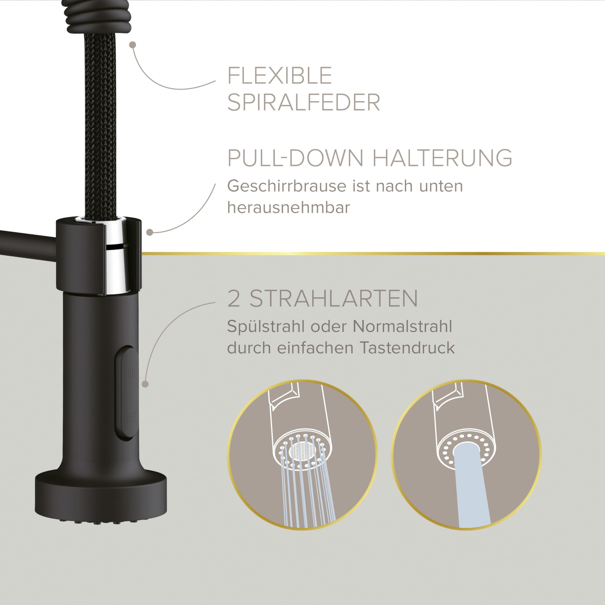 Lenz Küchenarmatur NOVA in schwarz-matt – Pendelbrause mit 2 Strahlarten