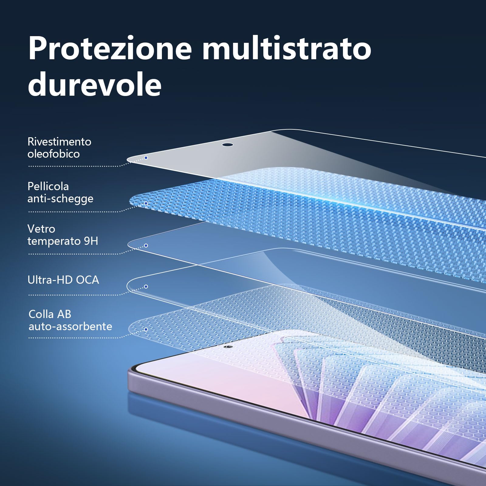 Pellicola protettiva in vetro temperato 3D PcCom Essential per Xiaomi 14 Ultra Pellicola protettiva in vetro temperato 3D PcCom Essential per Xiaomi 14 Ultra