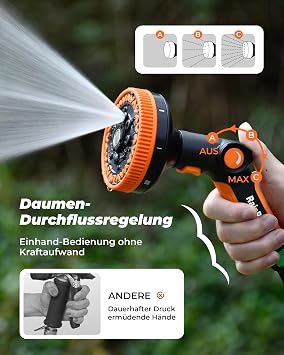 RAINPOINT Garden Shower High Pressure Garden Hose Syringe with 8 Watering Patterns Thumb Control Hose Nozzle for Plants Watering Lawns Car Washing Pet Shower