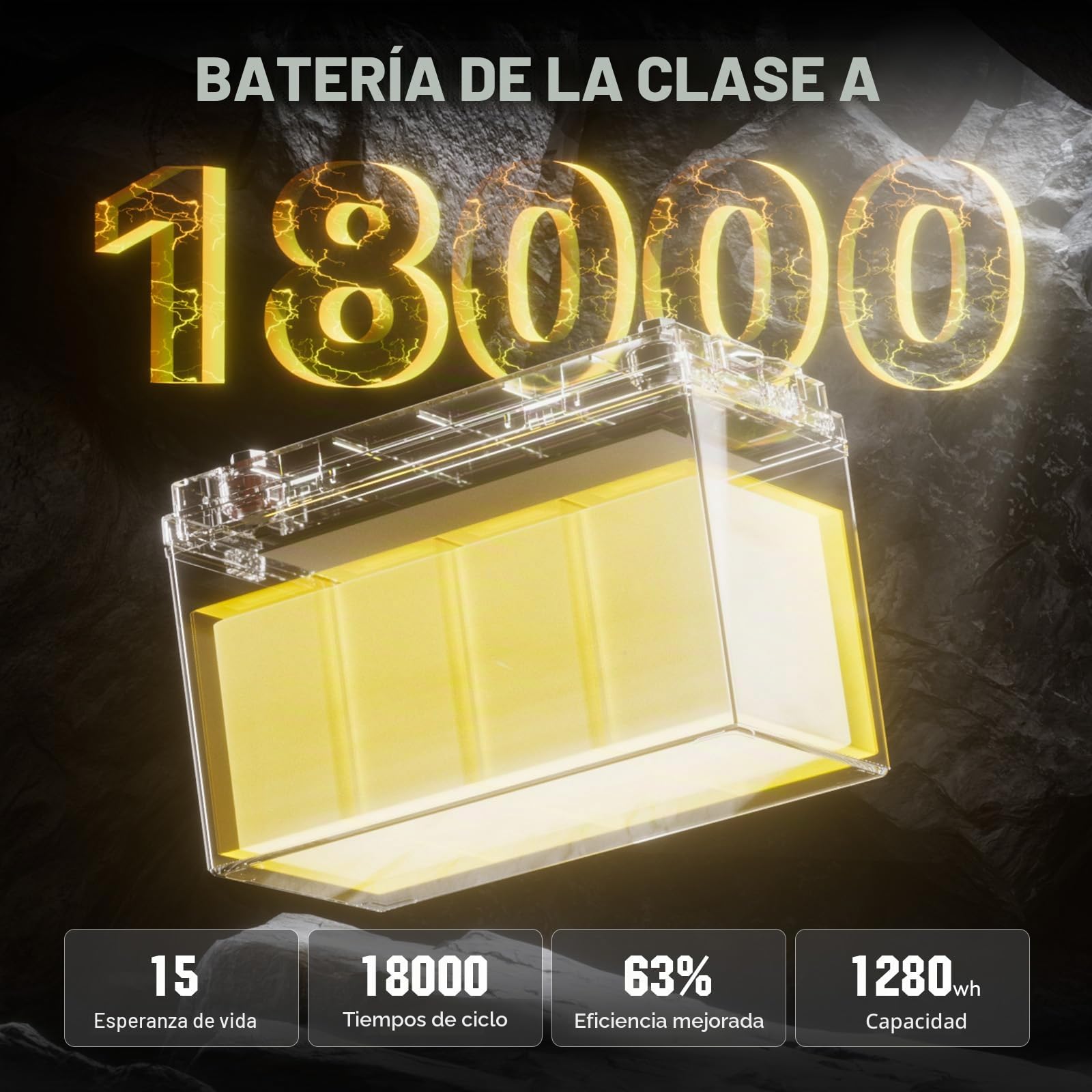 Bateria Lifepo4 12V 100Ah, Bateria Litio LiFePO4 Recargable, Baterías de Ciclo Profundo, Batería Coche 1280Wh con Sistema 100A BMS, 18000 Ciclos Para Sistema Placa Solar, Barco, Hogar, Camper (100ah)