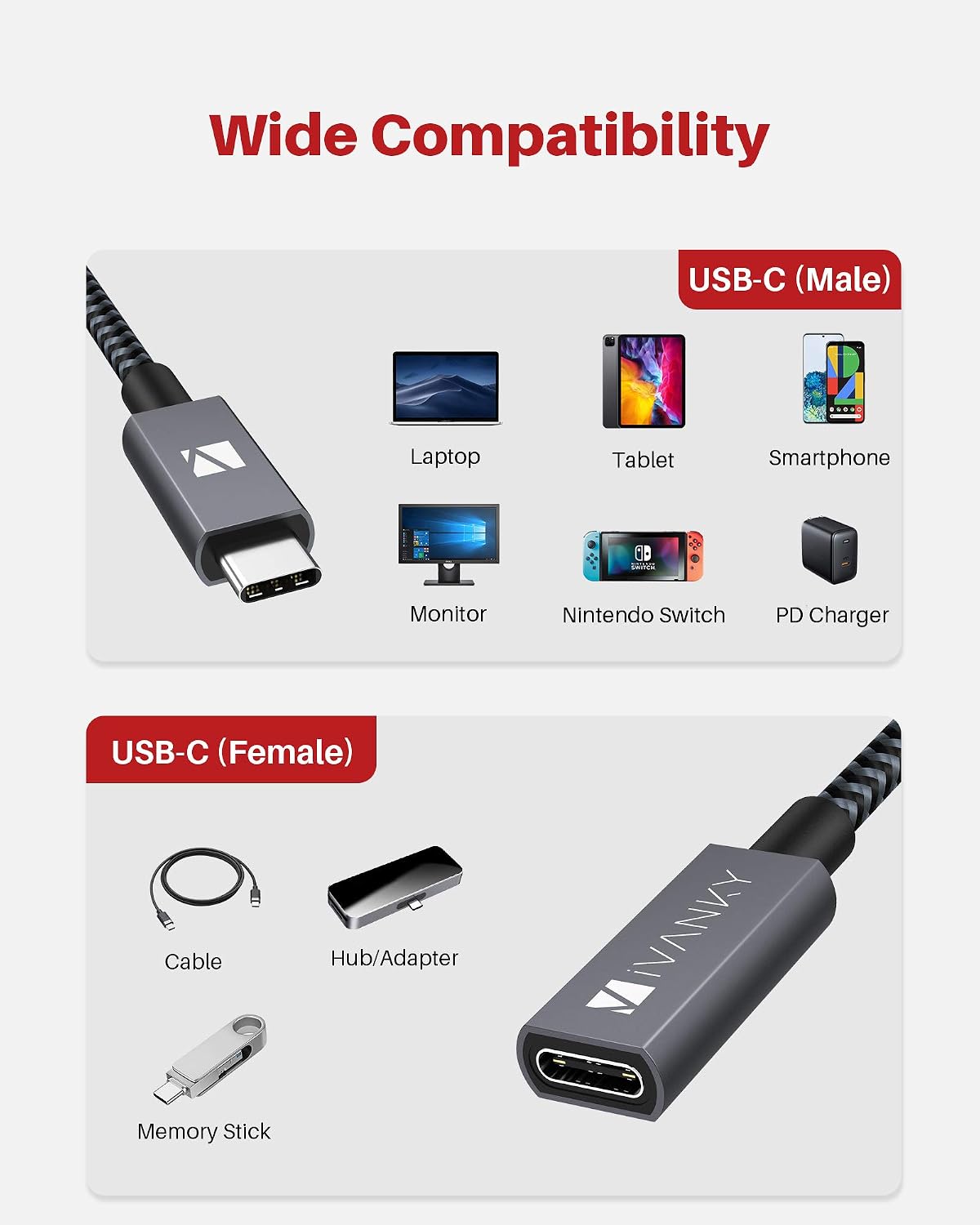 IVANKY USB C Extension Cable 3.3ft [100W, 20Gbps], USB-C 3.1 Gen 2 Male to Female 4K Video Cable, Compatible with MacBook Pro/Air, Samsung, Nintendo Switch and More