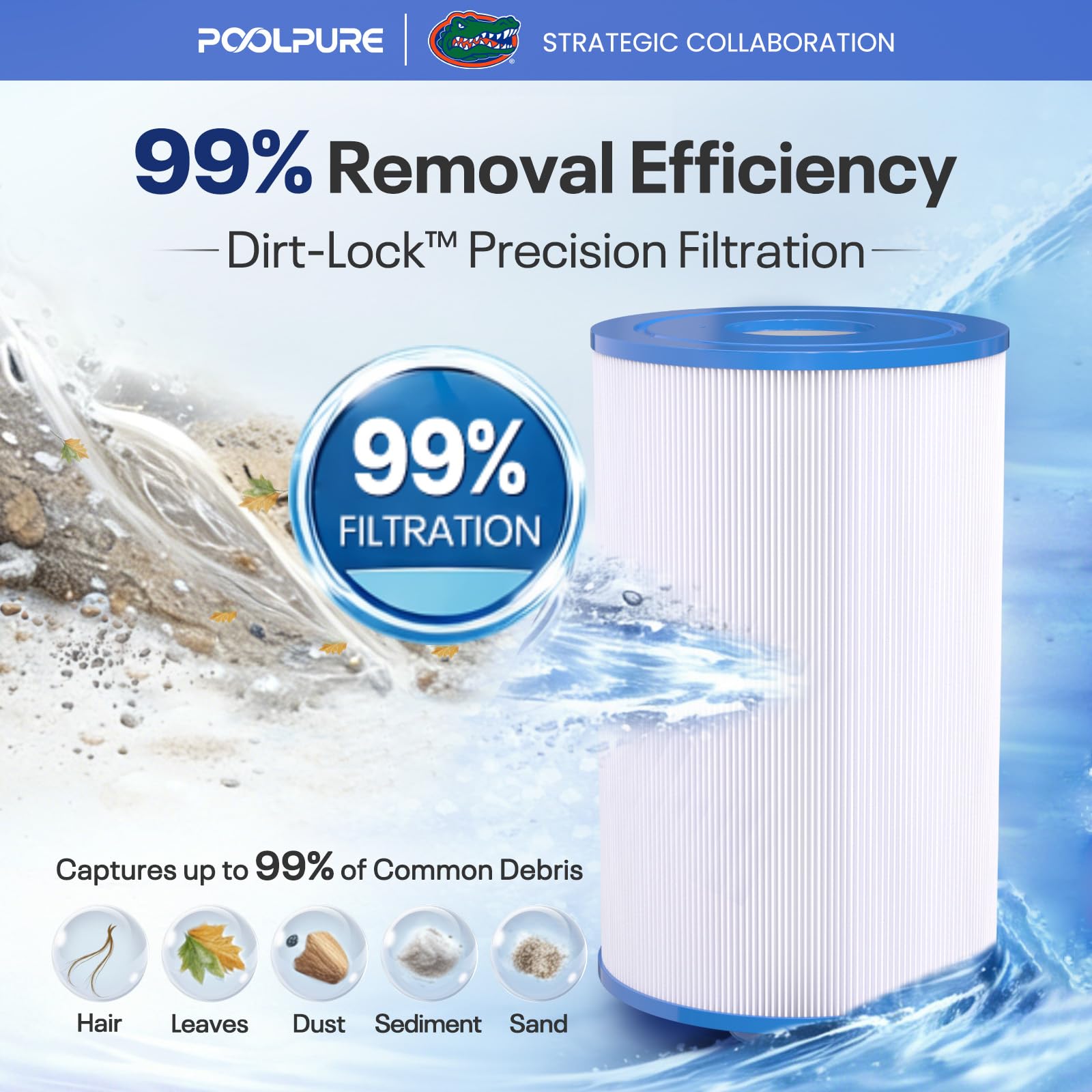 POOLPURE PCS75N - Filtro de spa sustituye a Unicel C-8475, Filbur FC-3320, Coleman Spas 75, 100594, 3301-2262, cartucho de filtro de bañera de hidromasaje de 8 x 13