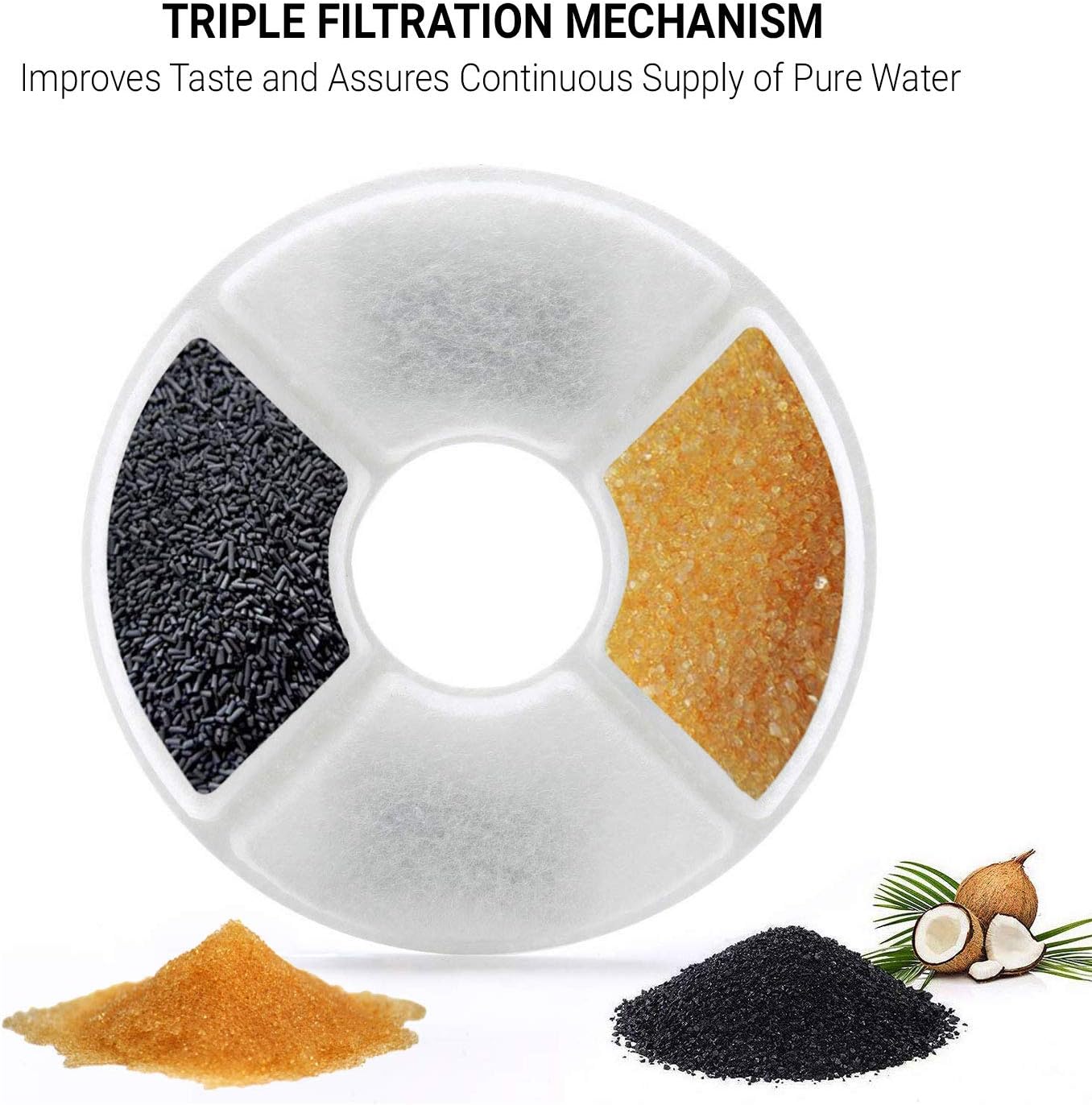 ADOV Cat Water Fountain Filters - Image 3
