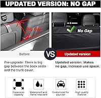 Vista 259 de Powerty Cubierta de Carga para Accesorios Kia Sportage 2023-2025 2026, Textura de Lona Cubierta Retráctil para Maletero Trasero de Carga de Equipaje