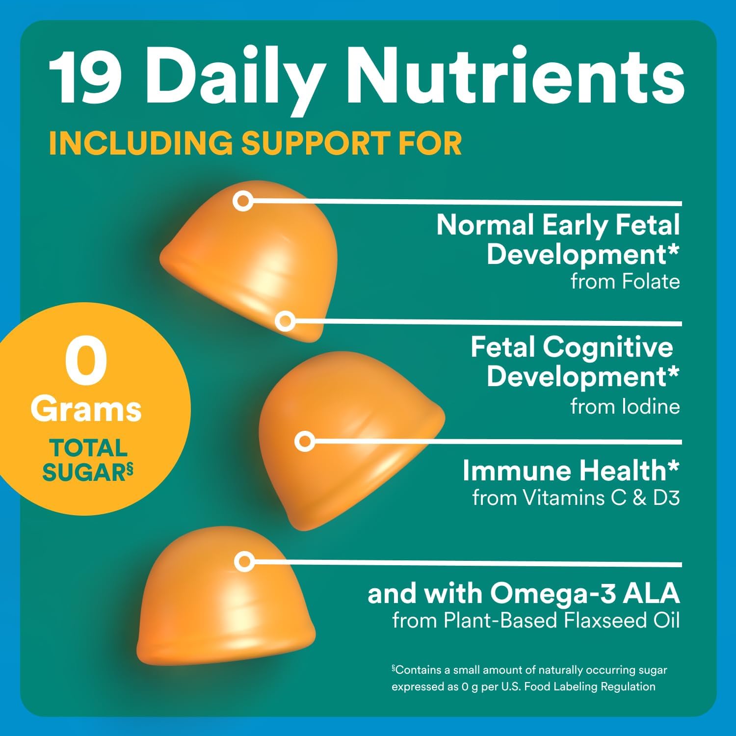 SmartyPants Zero Sugar Prenatal Multivitamin Gummies: Choline, Methylfolate, Omega 3 (ALA), Vitamin D3, C, Vitamin B12, B6, A, K, Zinc, Biotin, Gluten Free, No Sugar Alcohols, 90 Count (30 Day Supply) - Image 5