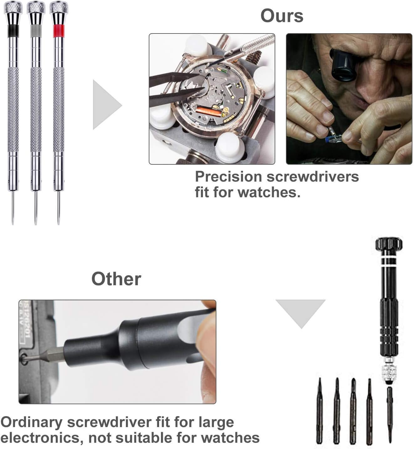 Watch Repair Kit, Anezus 187Pcs Watch Tool Kit with Watch Link Pin Remover Tools and Watch Back Case Removal Tools for Watch Strap Remover, Watch Battery Replacement, Watch Band Sizing, Watch Repair : Clothing, Shoes & Jewelry