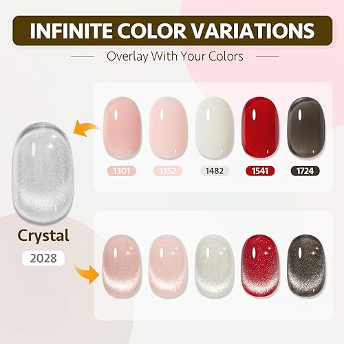 Miniatura 3 de GAOY Esmalte de uñas de gel Cat Eye, esmalte de uñas holográfico con purpurina plateada de 0.63 onzas líquidas con imán, gel UV translúcido