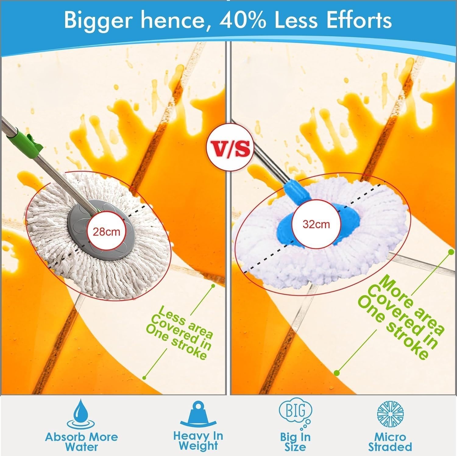 Bathroom Cleaning Brush with Wiper and Long Handle Floor Cleaner Scruber Brush for Toilet Tiles Cleaner Brush, Floor Scrubber Quality Floor JK1