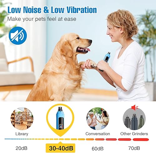 Miniatura 6 de Molinillo de uñas para perro, recortador de uñas eléctrico silencioso de 6 velocidades, cortaúñas para perros pequeños, medianos y grandes, kit de
