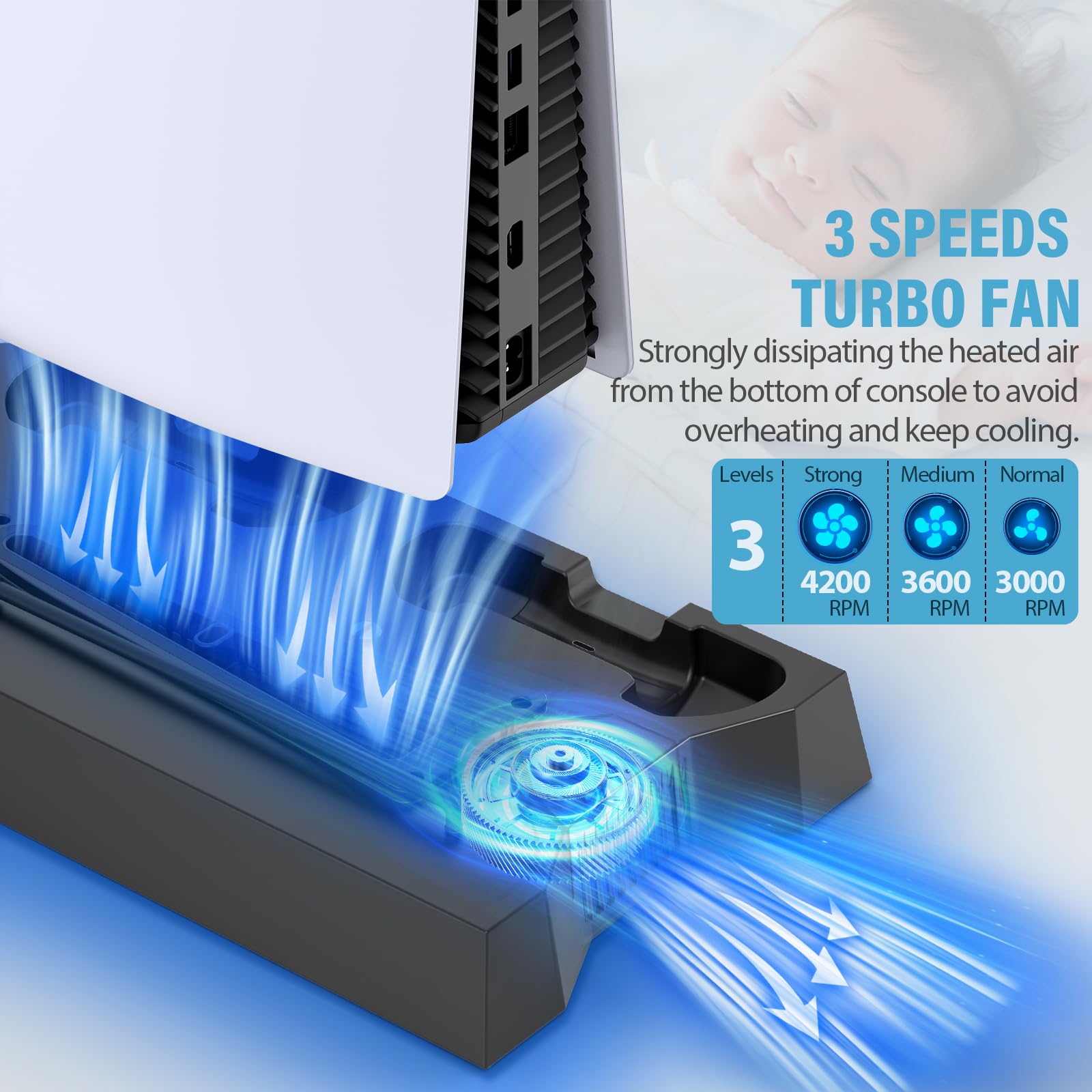PS5 smukły stojak i stacja chłodząca z kontrolerem do Playsation 5 Slim & Standard Disc/konsola cyfrowa, akcesoria PS5 z ładowarką/wentylatorem turbo/3 koncentratorami USB/stojakiem