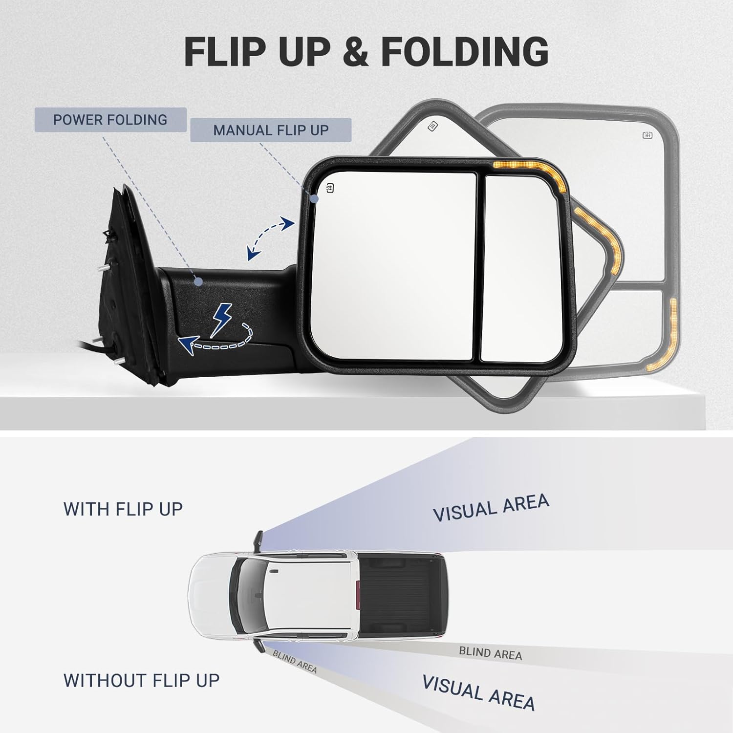 Power Folding Switchback Towing Mirror Replacement with 2009-2018 Dodge Ram 1500 2500 3500 Pickup Truck with Power Adjusted Glass Heated LED Running Light Turn Signal Light Puddle Lamp Temp Sensor