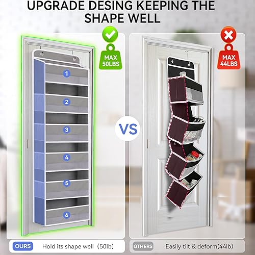 Miniatura 3 de WishJazz 2 Pack Over The Door Organizer, 5 Shelf Heavy Duty Door Organizer Hanging - RV Storage and Organization Bedroom, Anti Tilt 45lbs Closet