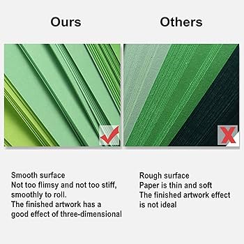 ODETOJOY Quilling Paper Strips 5 Mm Black Quilling Strips 5 Mm Paper Quilling Kit 52 Cm 120 Pieces