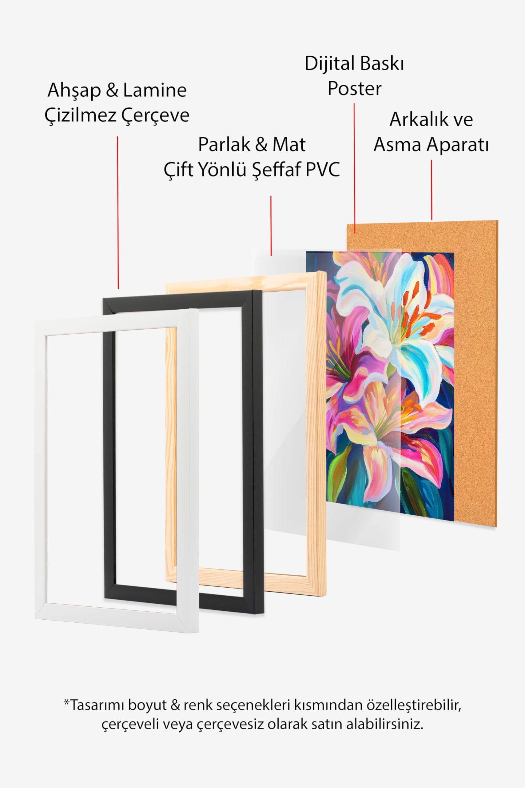 Zestia Siyah Çerçeveli Tablo, Lilyum Çiçekleri, Canlı Renkler, Dijital Boyama Poster No: 107307 15 x 21