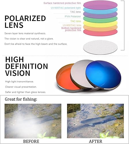 Miniatura 5 de Gafas de sol polarizadas abatibles con clip antirreflejos, lentes UV 400, lentes para pesca, conducción, sobre gafas graduadas