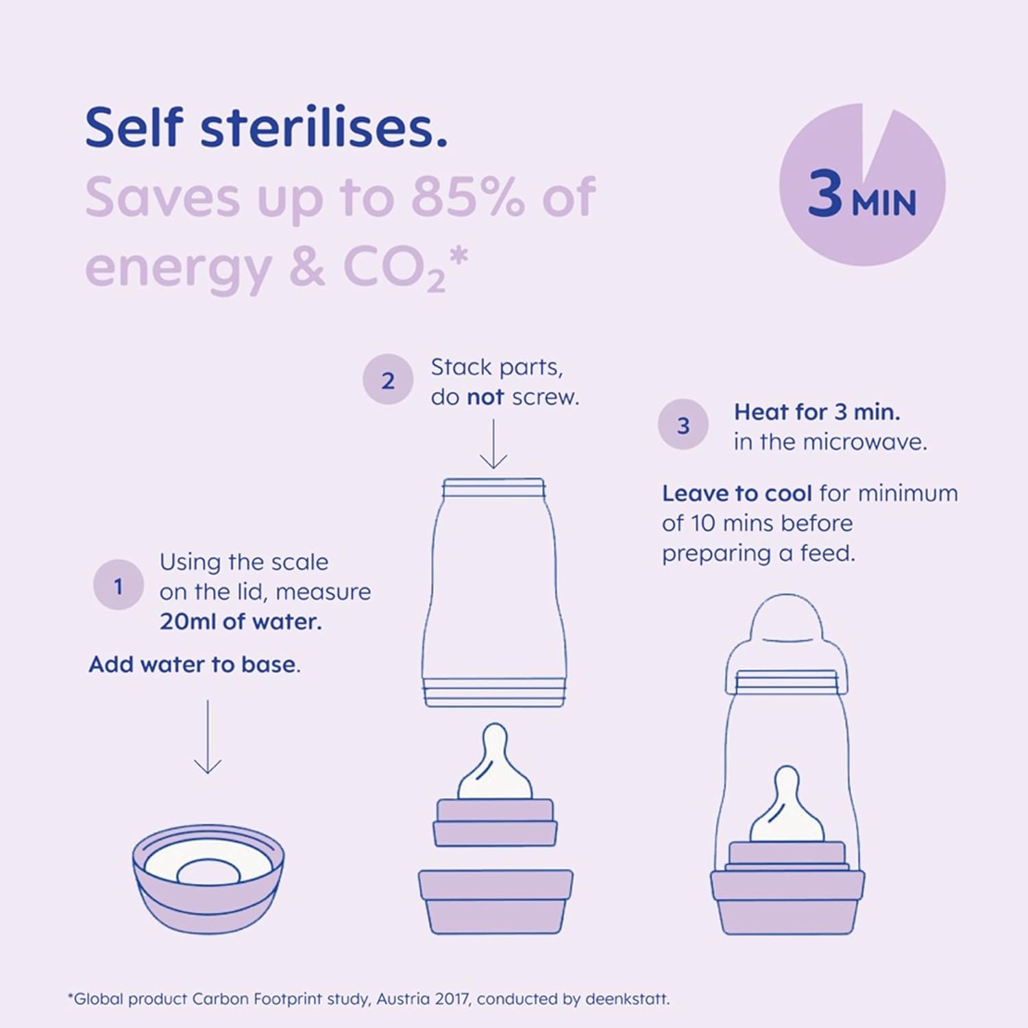 330ml Pack Of 2 Pink Mam Baby Bottle With Spill Free Lid