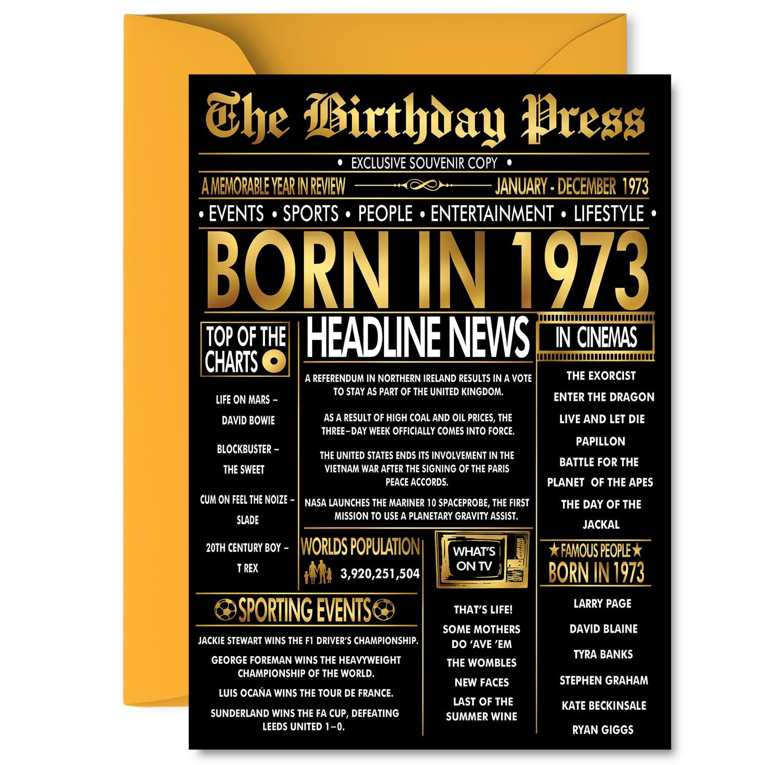 Gold 53rd Birthday Card for Men Women - Black & Golden Newspaper Born in 1973 - Happy 53 Birthday Cards for Sister Husband Daughter Cousin Grandma Uncle, 5x7 Inch Bday Greeting Cards