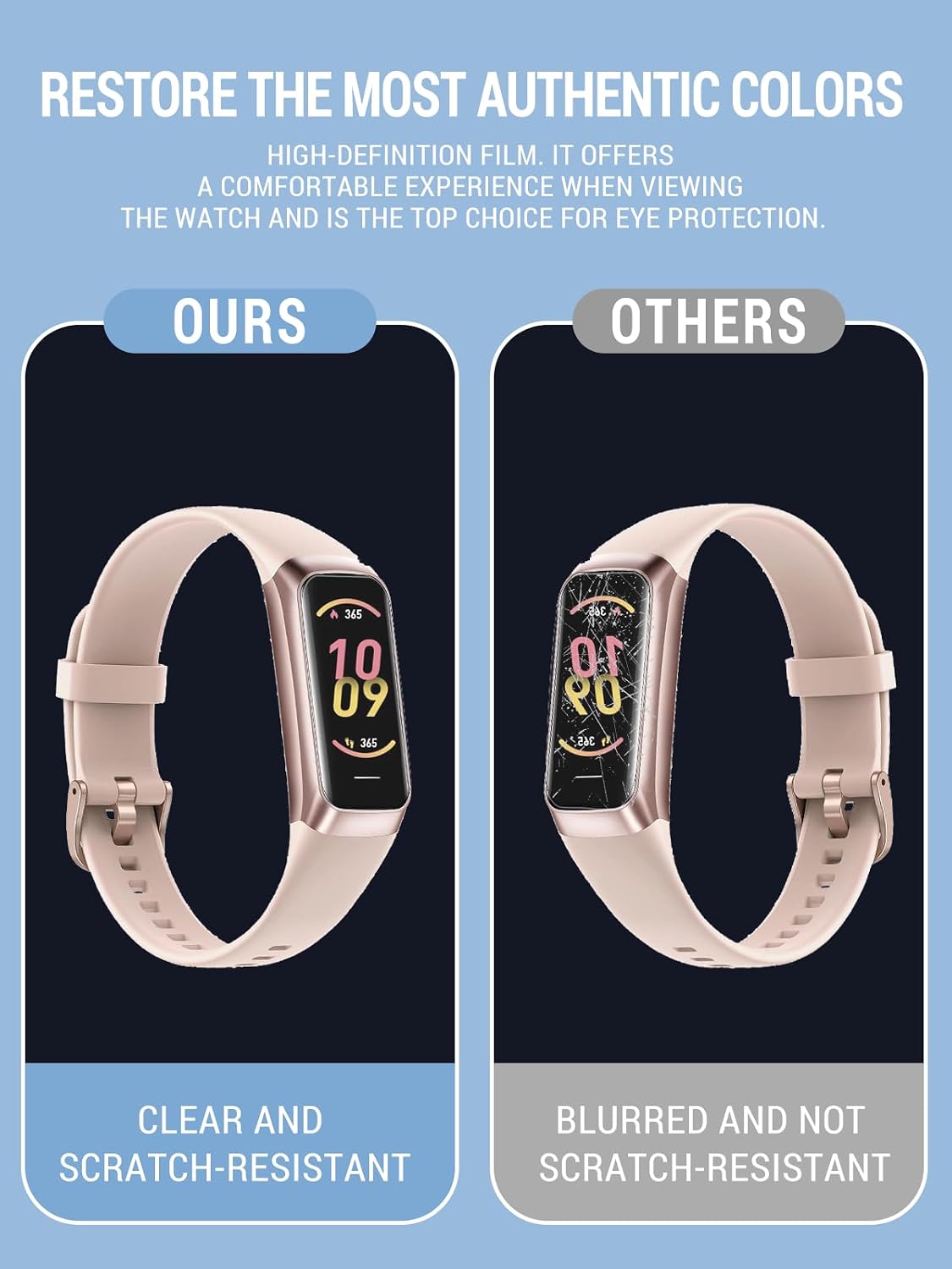 [6 Pack] for Moremore C60 1.1 Inch Smart Watch Screen Protector, Clear TPU Soft Film Compatible with Moremore C60 Smartwatch,Anti-Scratch Ultra-Thin