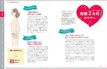 初めての妊娠・出産 最新版 (たまひよ新・基本シリーズ) | たまご