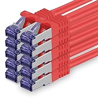 1aTTack.de Cat.7 Cavo di Rete 1,5m - rosso - 10 Pezzi - Ethernet LAN Cat.7 SFTP PIMF