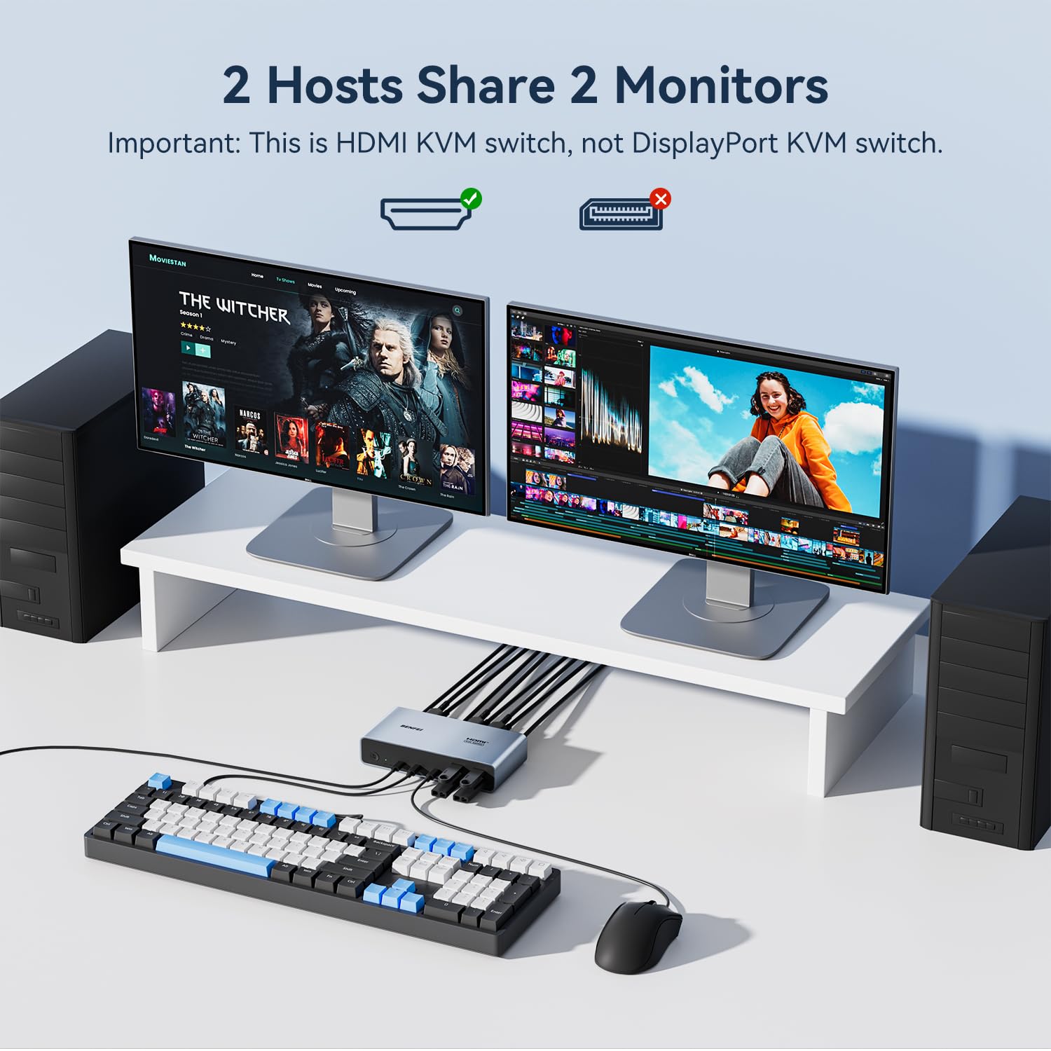 BENFEI Switch KVM HDMI per 2 monitor e 2 computer, 4K a 60 Hz, con 2 porte USB-C, 2 porte USB 3.0 e 3 porte USB 2.0 per tastiera, mouse, stampante e webcam, con controller da scrivania