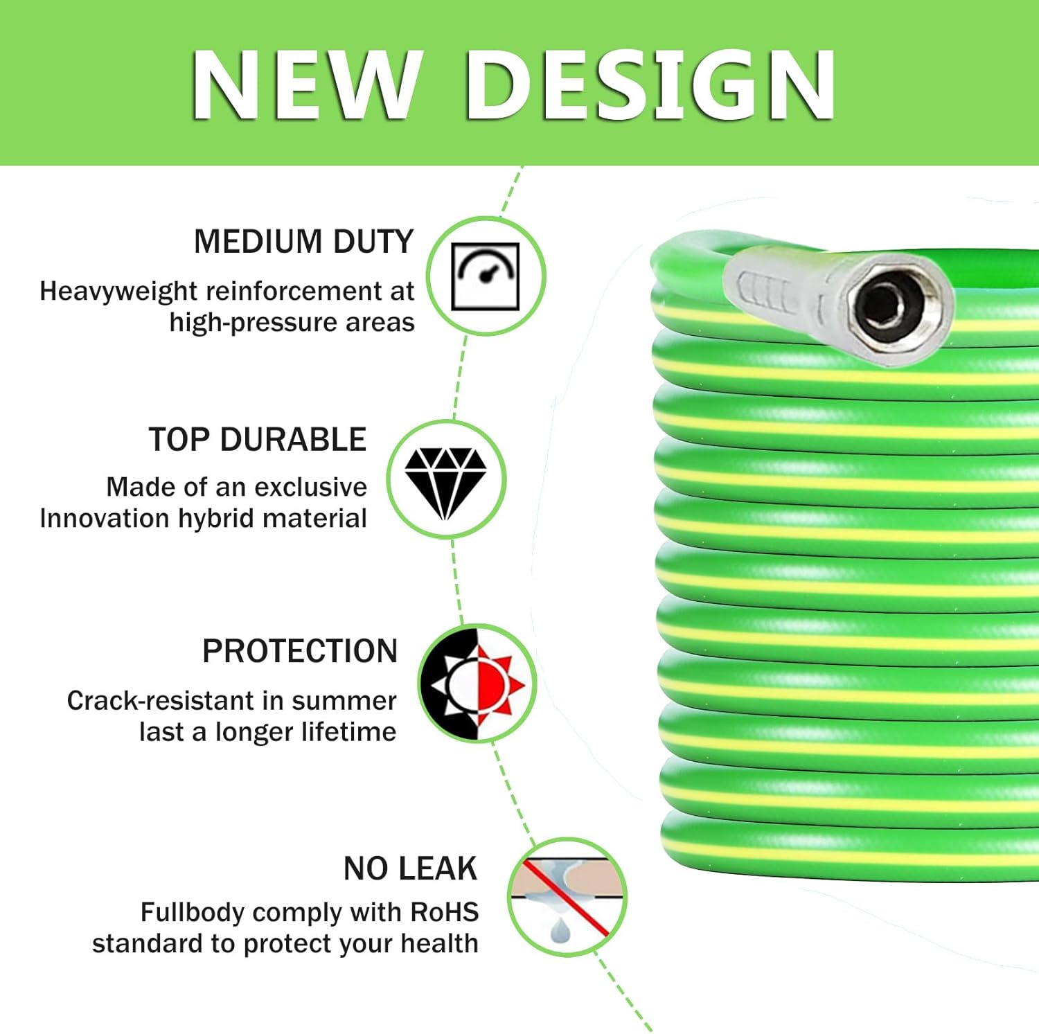 HQMPC Garden Hose 5/8"IDx75' Hose Durable PVC Non Kinking Hybrid Hose with Swivel Handle Heavy Water Hose with Brass Hose Fittings (75 FEET) Light Green
