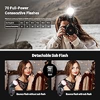 Vista 5 de Godox V100 C V100-C Flash para Canon, 100Ws TTL Canon Speedlite HSS 1/8000S, Control de Pantalla Táctil, 400 Flashes de Potencia Completa, Batería