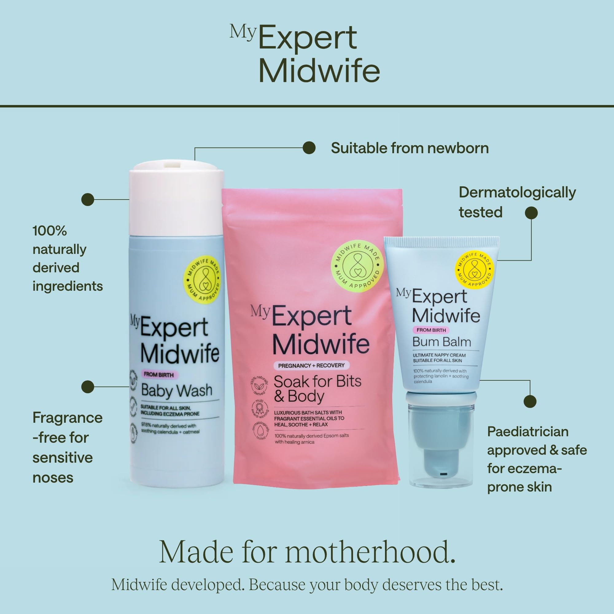 My Expert Midwife Mum & Baby Bathtime Bundle, Including No Harm Baby Bottom Balm 30ml - Image 4