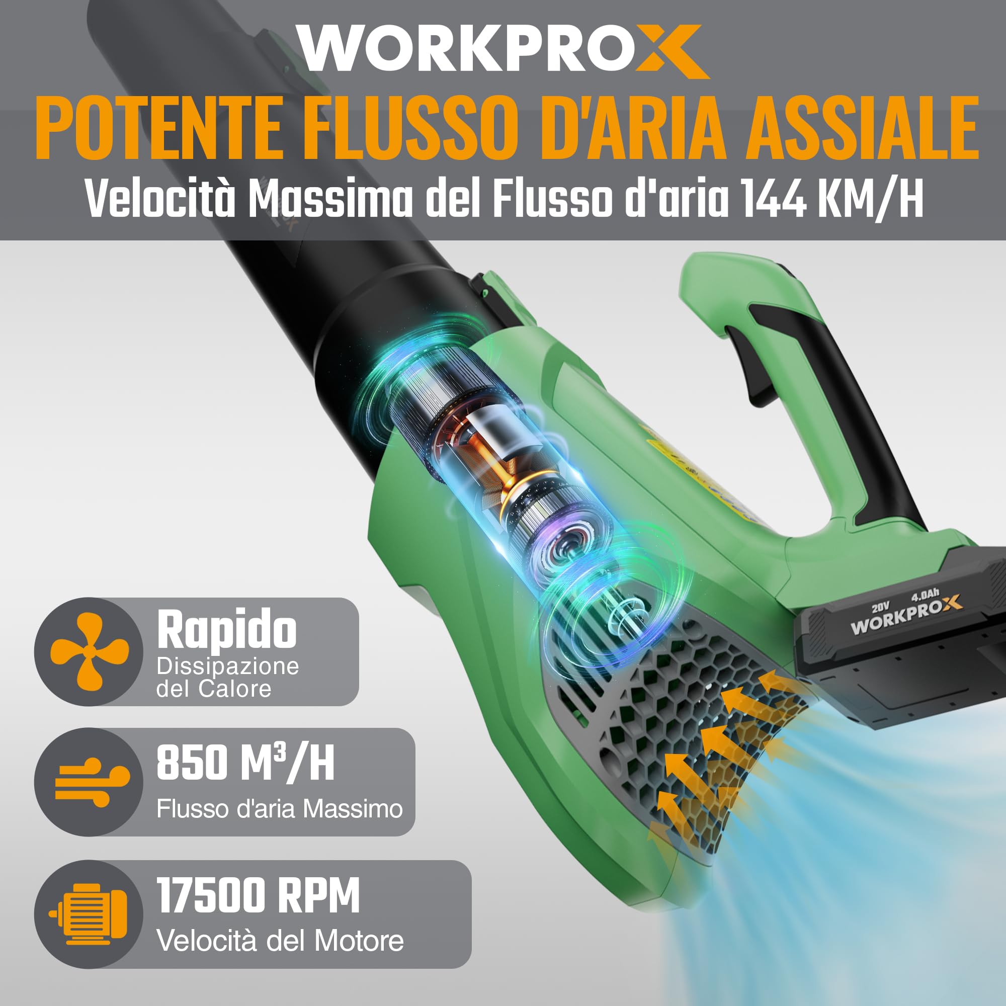 WORKPROX Soffiatore per Foglie, Soffiatore a Batteria 20V, con Potente Flusso d'Aria 144 KM/H, Capacità 850 M³/H, Controllo a 5 Velocità, Soffiatore per Giardinaggio | con Potente Flusso d'Aria 144 KM/H, Capacità 850 M³/H, Controllo a 5 Velocità, Soffiato