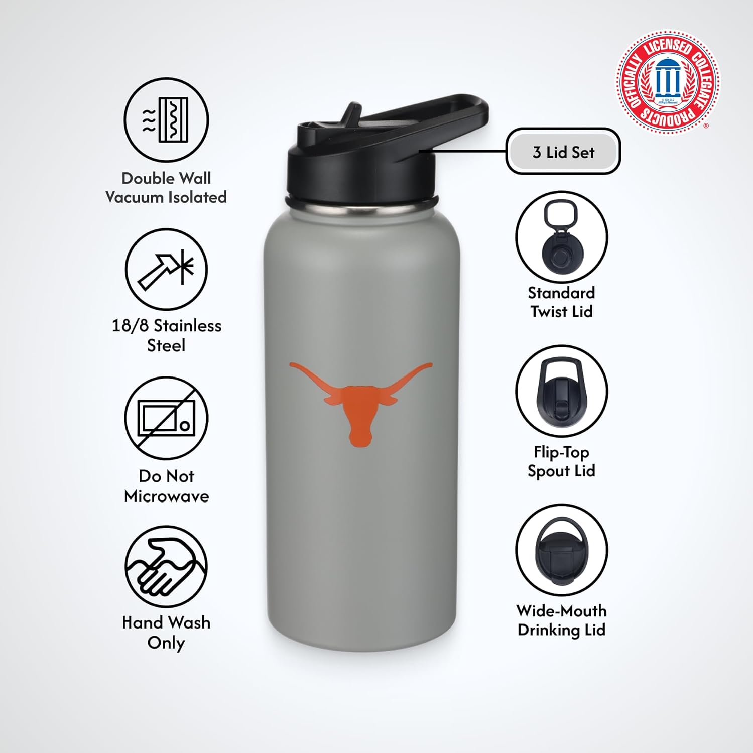The Memory Company | Licensed NCAA 32oz Team Logo Water Bottle with Accessories - Image 5