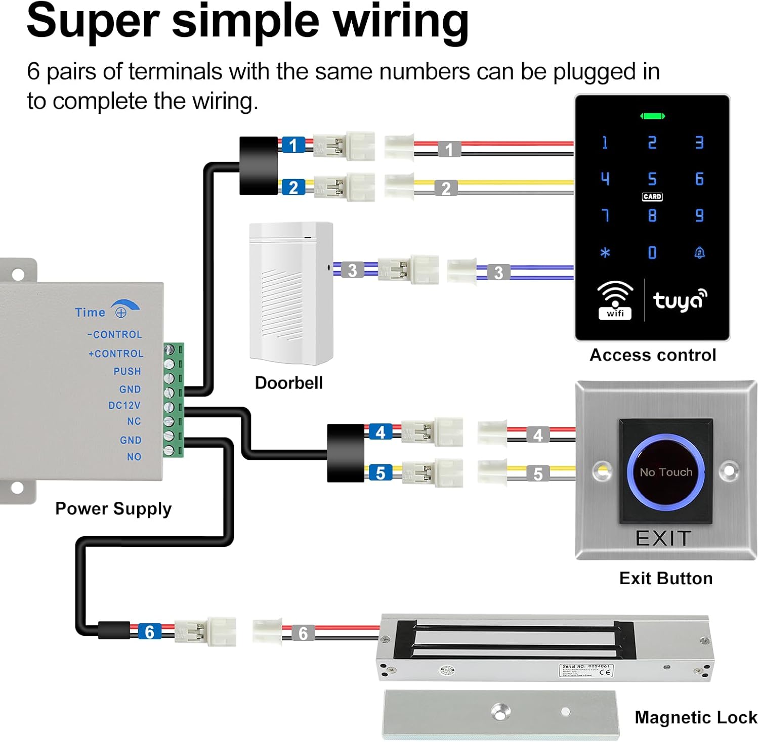 71PSZchVekL. AC SL1500
