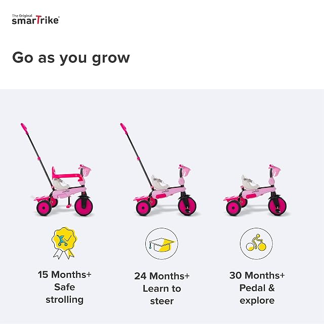 Foto 5 de 8 de Triciclo Breeze S 3 en 1 Rosa SmarTrike 40406