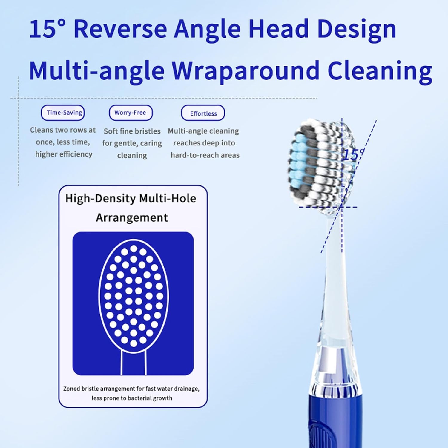 New Toothbrush Soft Hair Home Adult Premium Convex Wide Head Super Soft Deep Clean Couples Family Pack