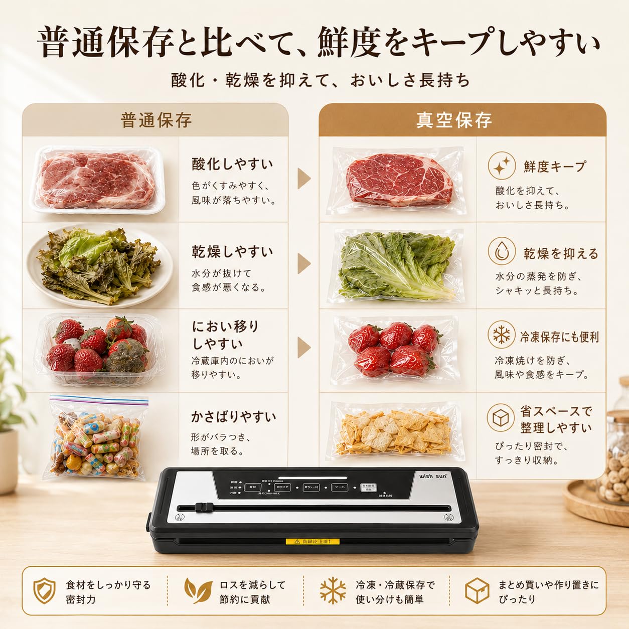 wish sun 真空パック機 本体 Amazon.co.jp: WISH SUN 真空パック機 家庭用 約30cmシール幅 乾湿対応