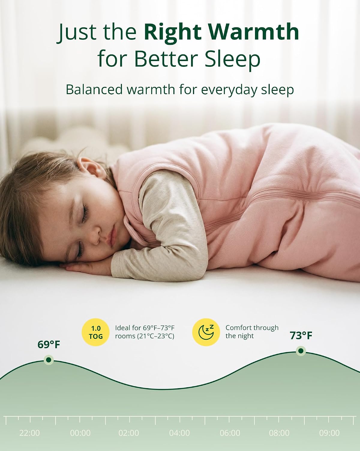 Soft Bamboo Viscose Baby Sleep Sack, 1.0 TOG Baby Sleeping Bag 2 Pack, Cozy Baby Wearable Blanket 2-Way Zipper