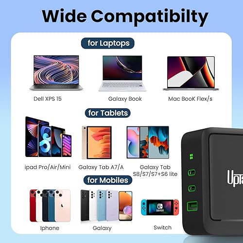 Miniatura 5 de UPTab Cargador MacBook Pro de 140 W USB C, doble USB-C rápido compacto, tecnología GaN, adaptador de pared tipo C PD 3.1 - Compatible con MacBook