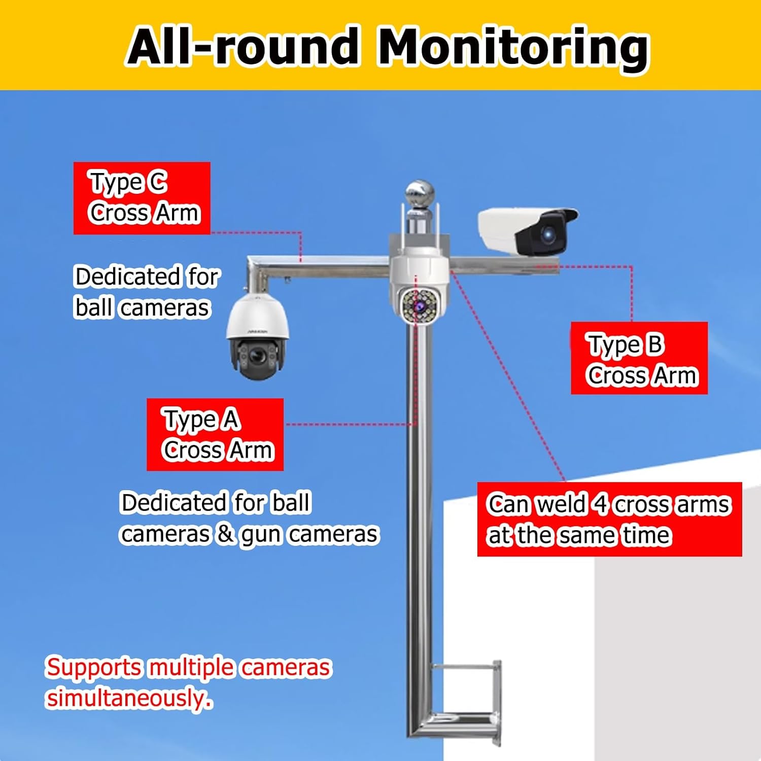 Universal Stainless Steel Wall-Mount Bracket for Solar Panels & Security Cameras, Extra-Long 50-200cm Surveillance Pole Stand, Durable Outdoor Mounting Solution (39