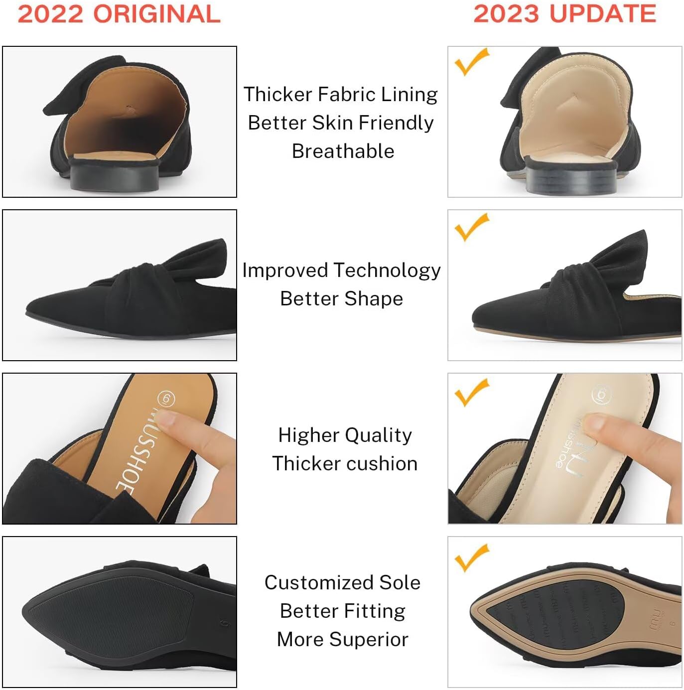 MUSSHOE Comfort Mules for Women: 1 Pair for Commute-to-Desk | Pointed Toe Slip on Dressy Work Flats for Office Business Casual