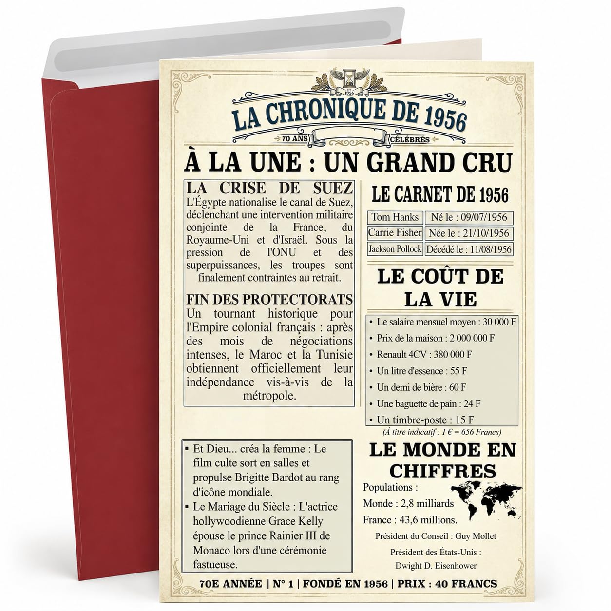 A5 French 70th Birthday Card with Red Envelope, Vintage Retro Journal Style Card with News Music Cinema Sports and Memories of the Year of Birth (1956)