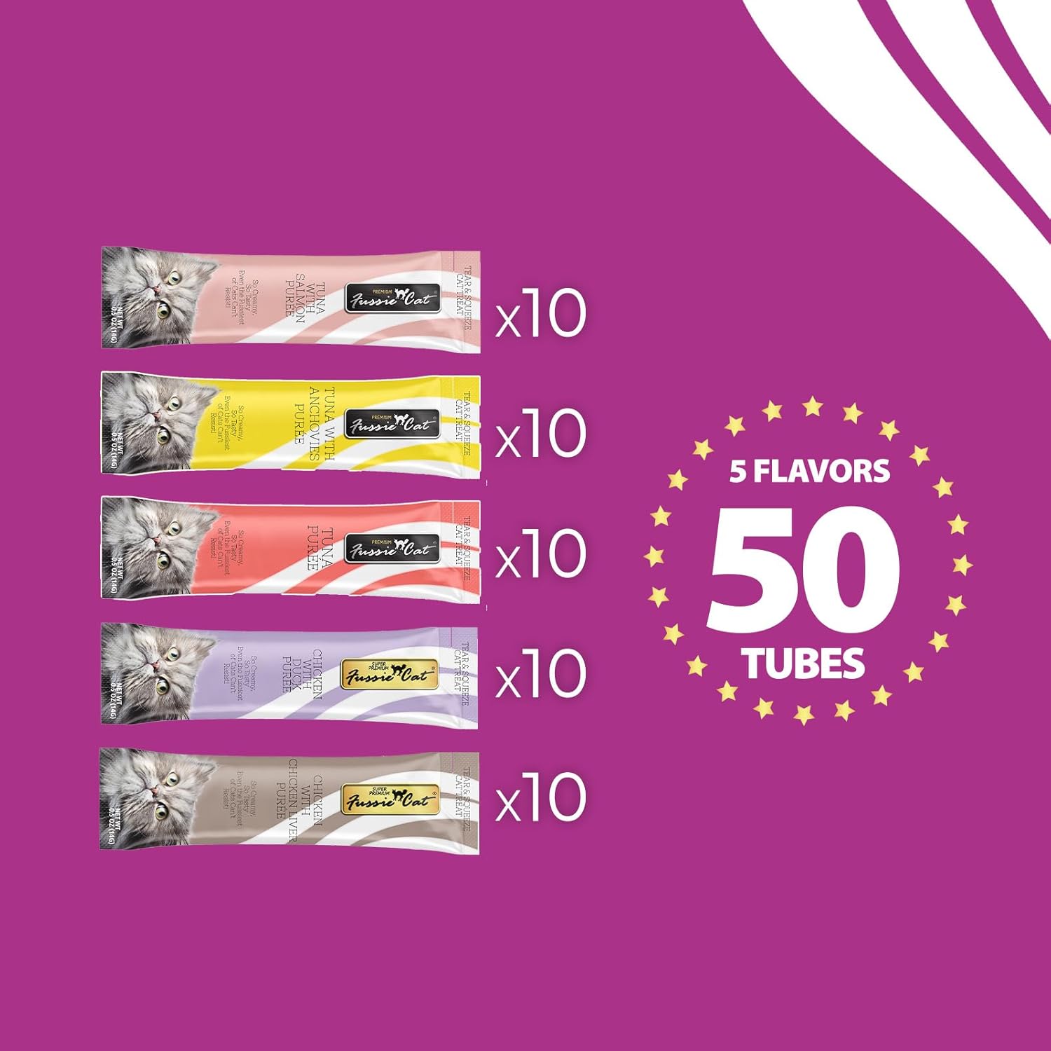 Fussie Cat, 0.5 Ounces Each, 50 Tubes, Tuna & Chicken Variety 5 Flavors