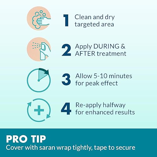 Miniatura 6 de Crema en aerosol, 5 % lidocaína de Ebanel Numbing