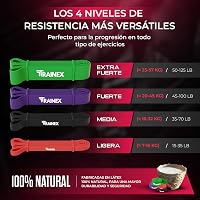 TRAINEX Edzőrúd Szett 4 Ellenállási Szinttel - Ajtórögzítővel és Latex Gumiszalagokkal Erőnléti Edzéshez, Fitness Gyakorlatokhoz, Otthoni To 4