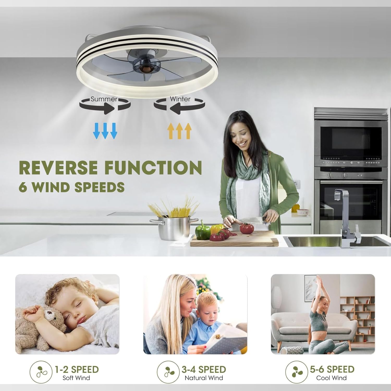 Ceiling Fan with LED Light 40 W, 50 cm Silent Ceiling Fan with Remote Control and Wall Control, 4320LM Brightness Dimmable, 6 Speeds, Smart Memory, for (White)