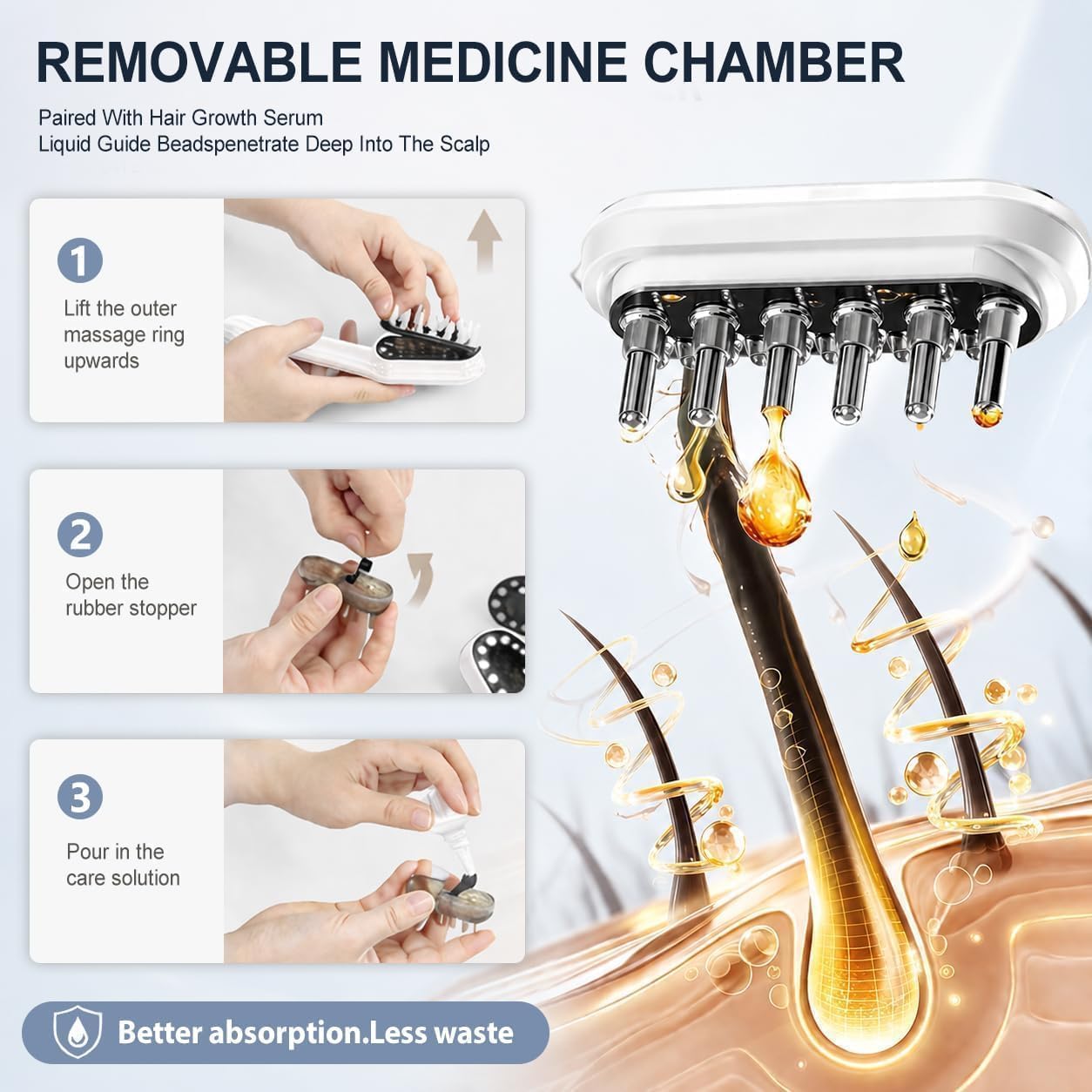 Laser Hair Growth Comb, 650nm Red Light Therapy, Black